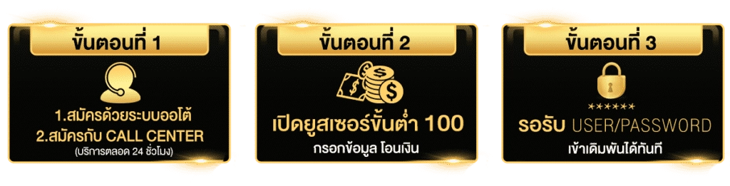 มีตังค์ 168 ทางเข้า